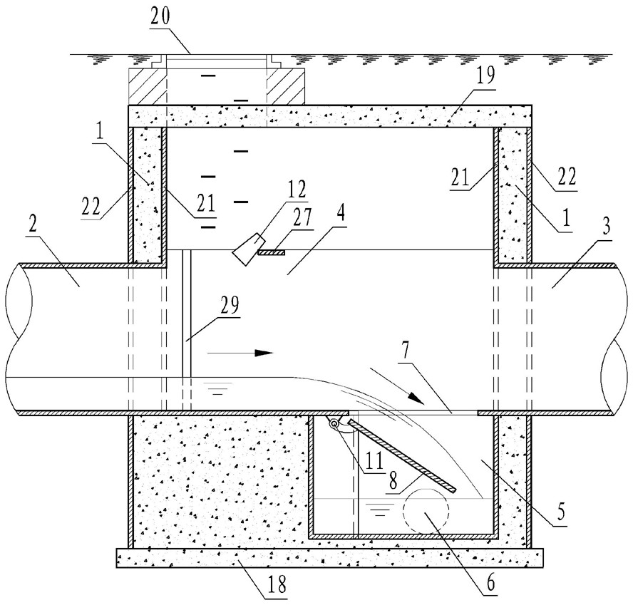 城市合流制排水管网系统截流倍数分析计算方法